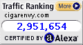 Alexa Certified Traffic Ranking for www.cigarenvy.com